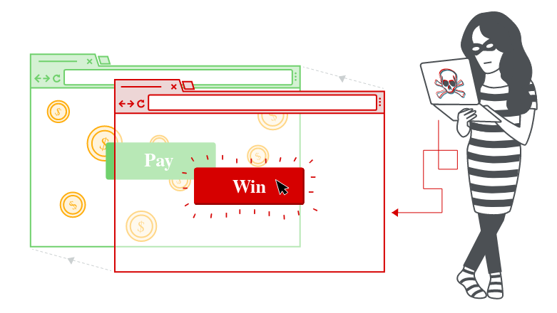 Clickjacking